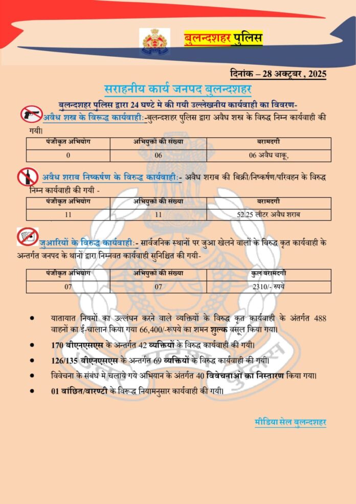 WhatsApp Image 2025-10-28 at 3.14.30 PM