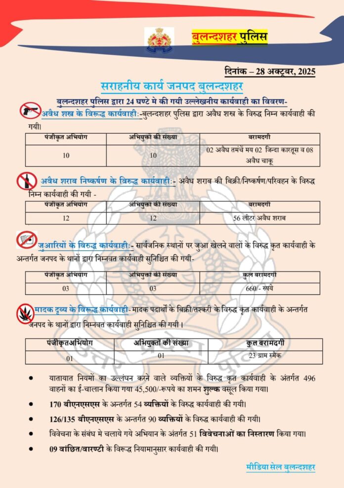 WhatsApp Image 2025-10-29 at 5.10.26 PM